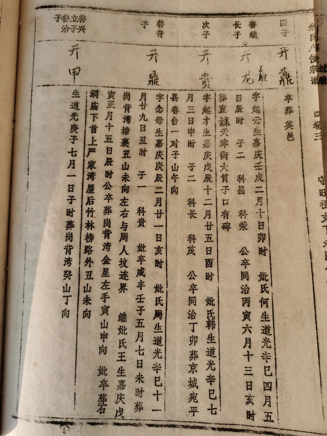 京剧鼻祖余三胜"坟归何处" | 深读