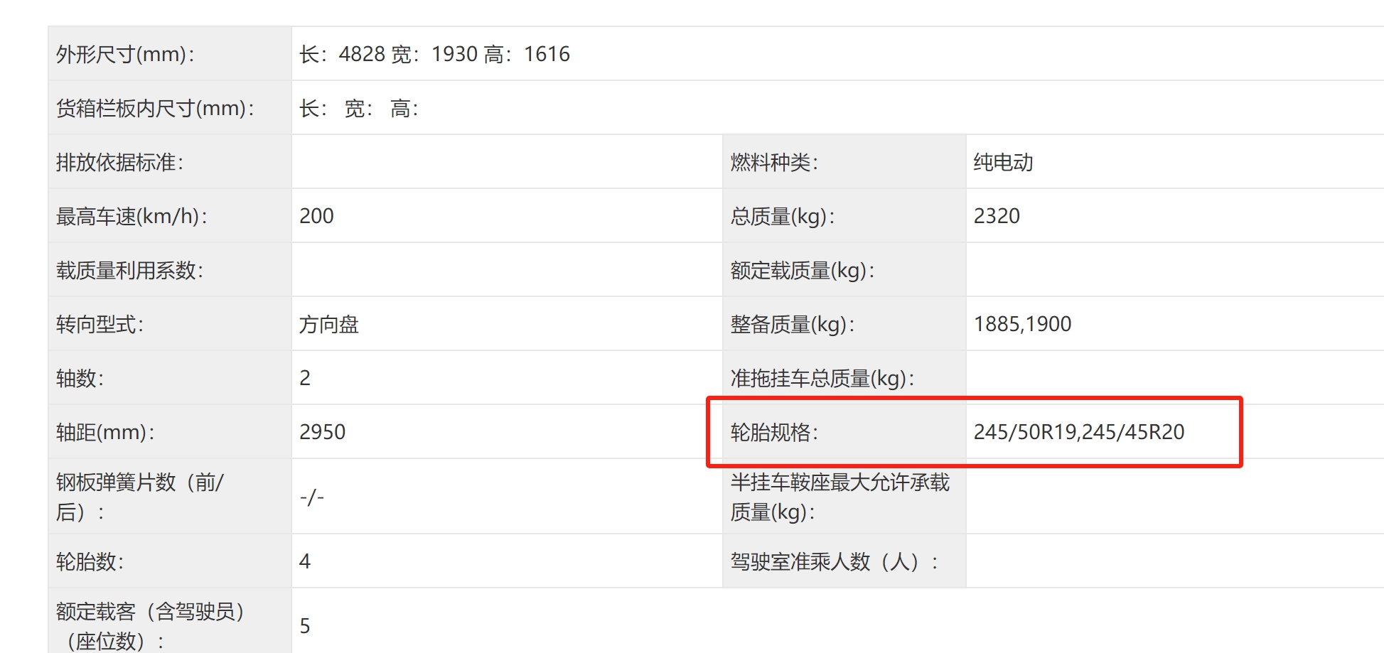 CFA协会调研：中国毕业生对就业前景信心强于全球水平