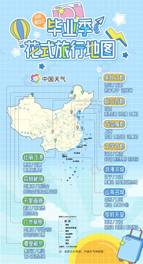 毕业季花式旅行地图来啦 带你解锁十二大宝藏出游地