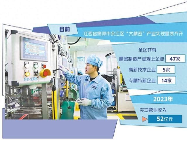 江西鹰潭余江区实施先进制造业集群发展专项行动——精密制造向新发展