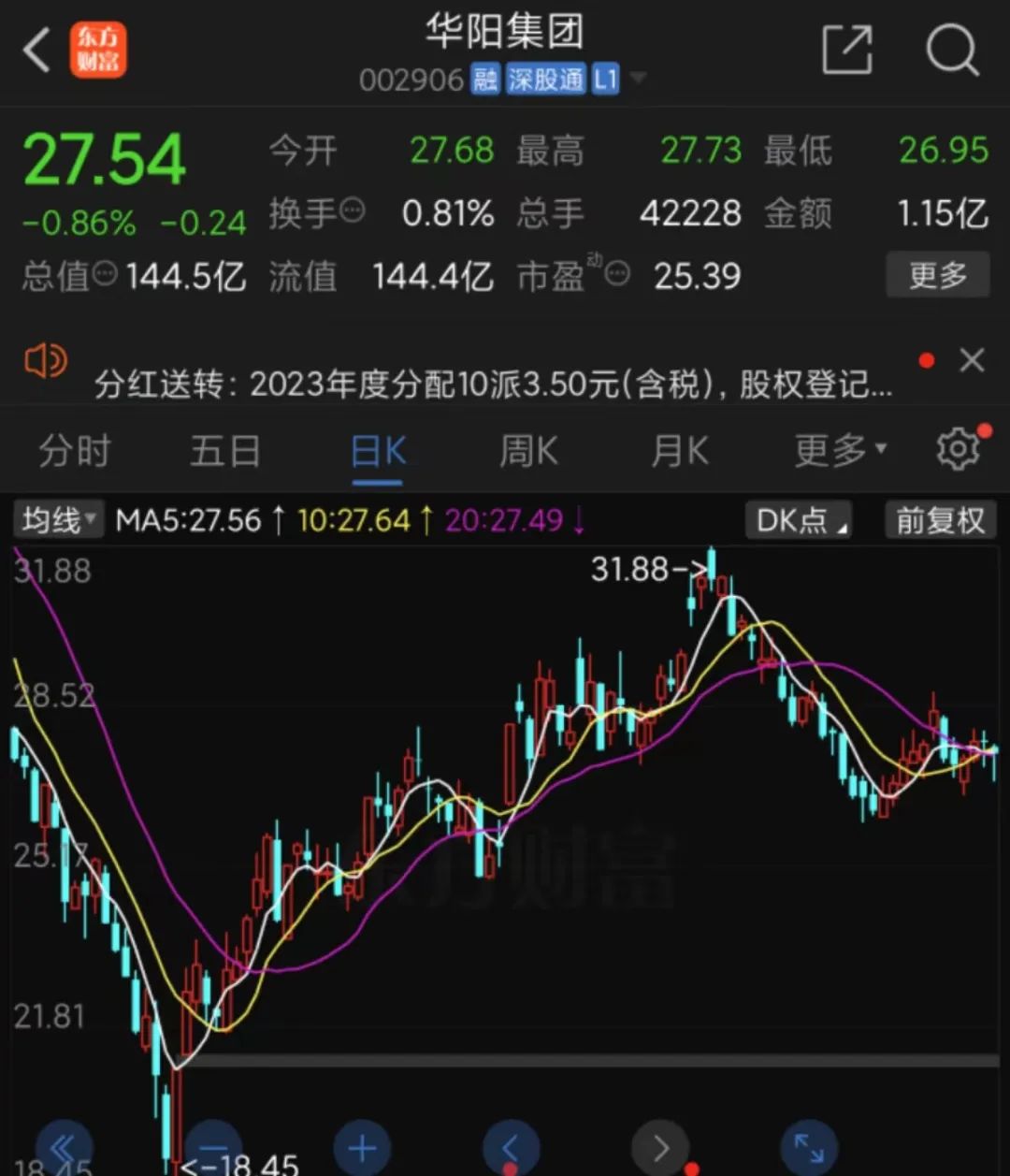 赚钱效应明显!超百家机构调研这家车载厂商