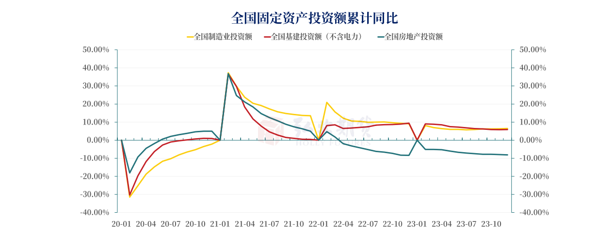 关联品种焦炭所属公司:弘业期货