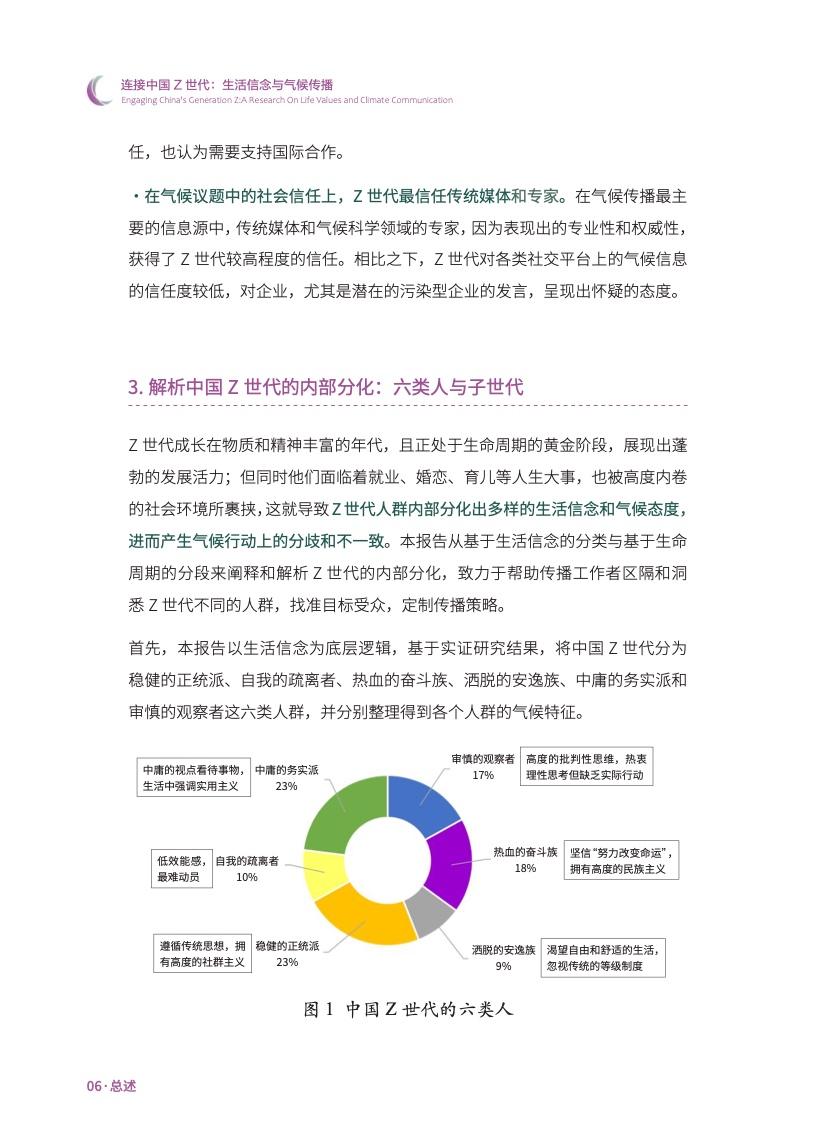 连接中国Z世代:生活信念与气候传播|世代|Z世代_新浪科技_新浪网