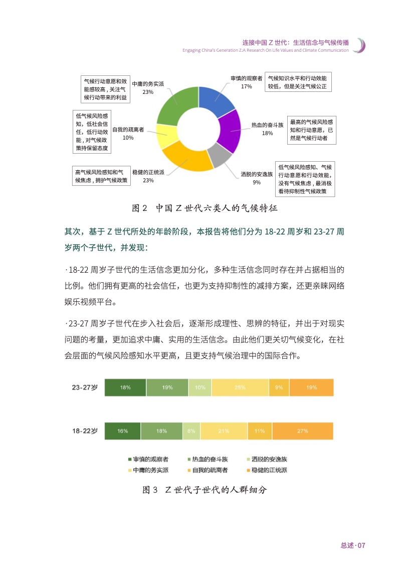 连接中国Z世代:生活信念与气候传播|世代|Z世代_新浪科技_新浪网