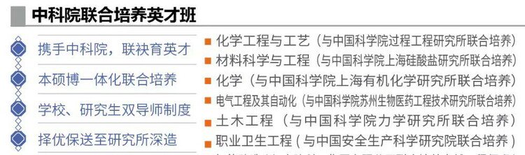 强国教育在线招生季:南京工业大学2024年7大招生专业集群 满足不同