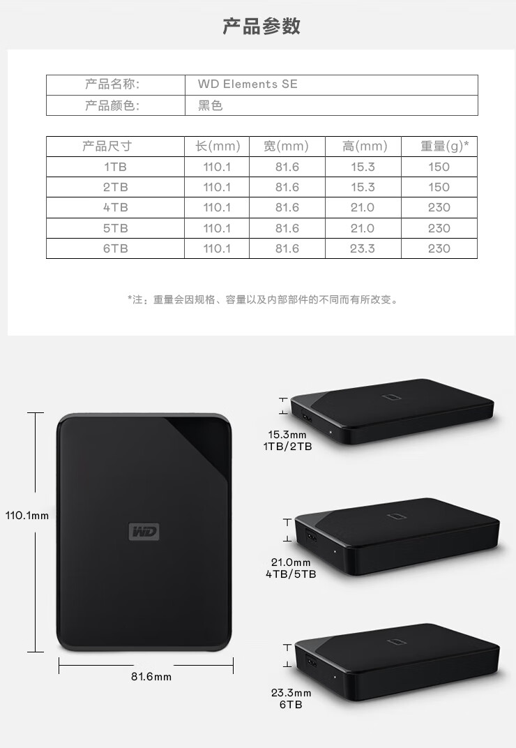 京东西部数据 Elements SE 6TB PHDD 移动硬盘1259 元直达链接