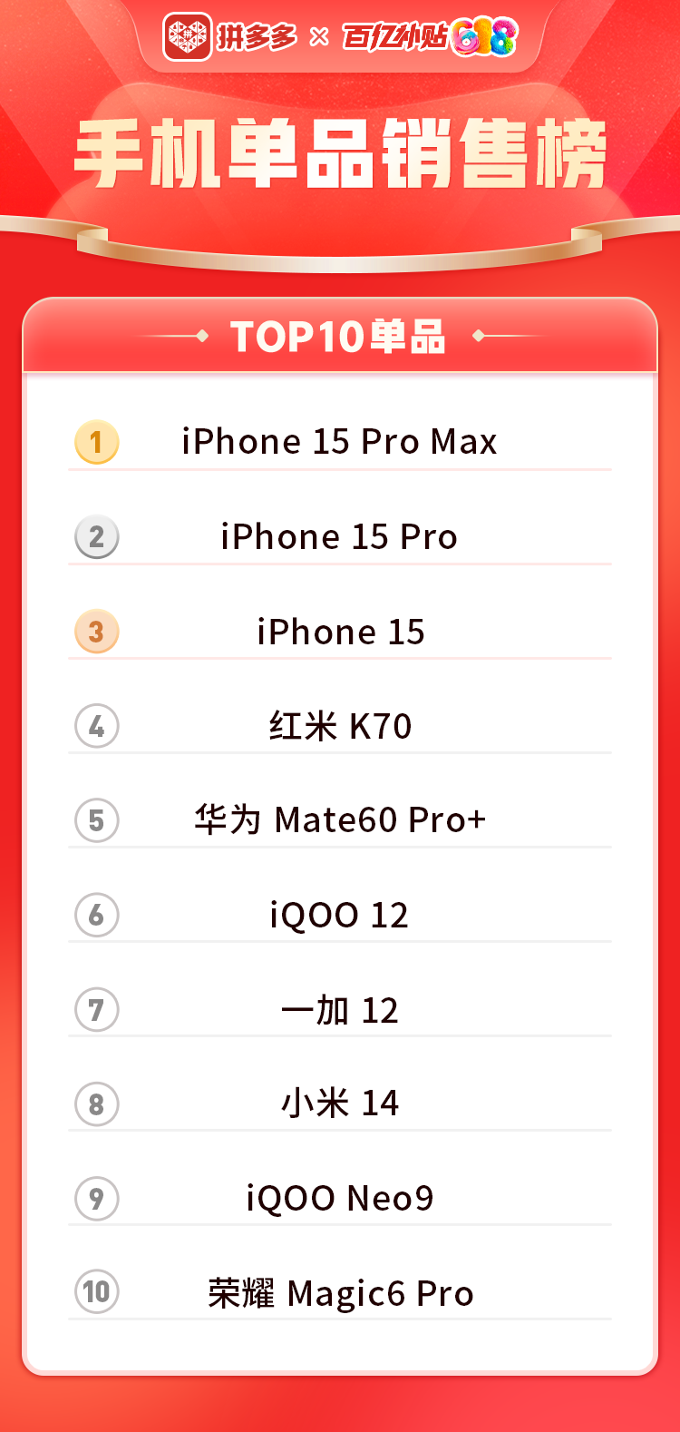 狗粮排行._狗粮牌子排行榜狗粮品牌排行榜前十名