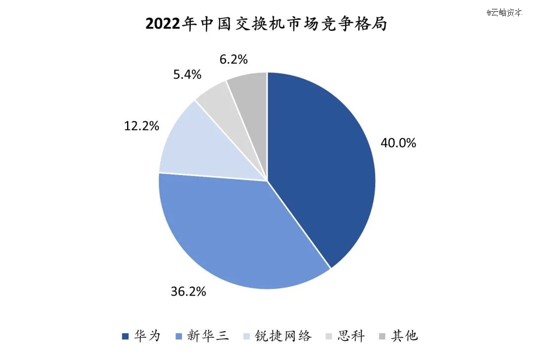 电子脉搏器怎么用时钟芯片：电子系统脉搏的国产化挑战与机遇_https://www.jmylbn.com_新闻资讯_第9张