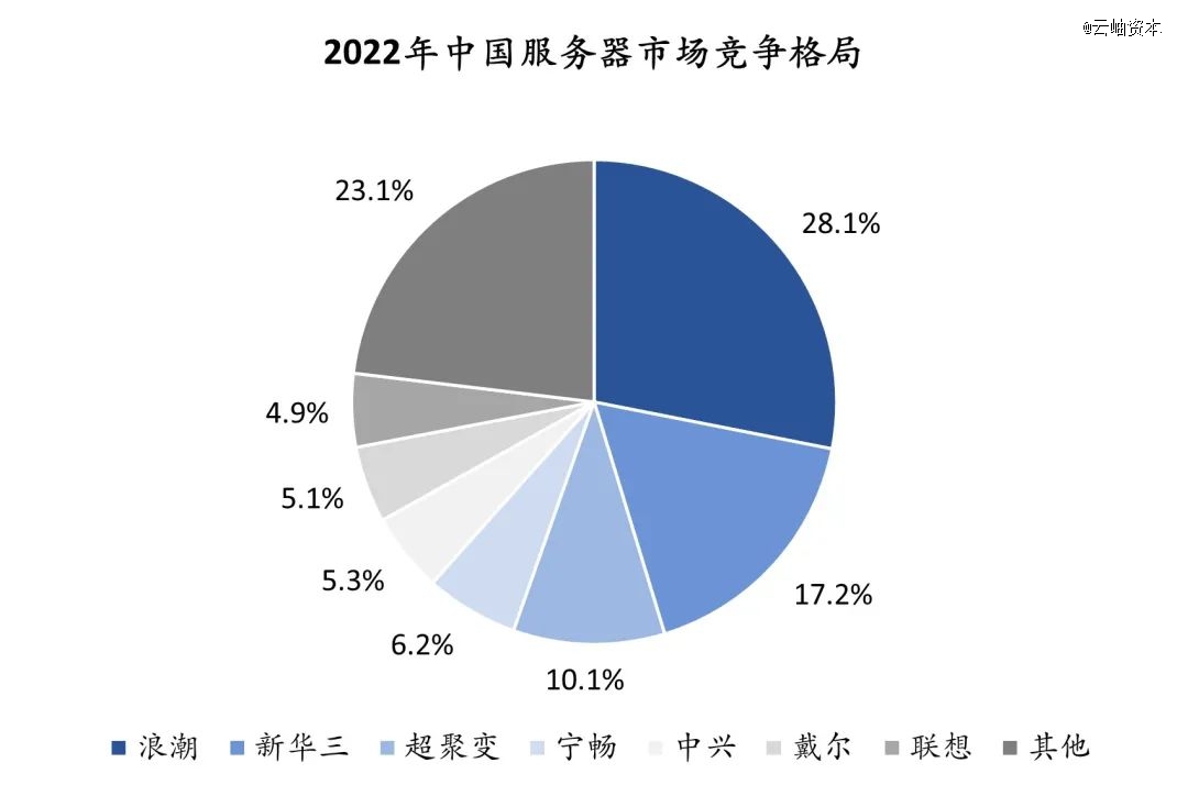电子脉搏器怎么用时钟芯片：电子系统脉搏的国产化挑战与机遇_https://www.jmylbn.com_新闻资讯_第8张