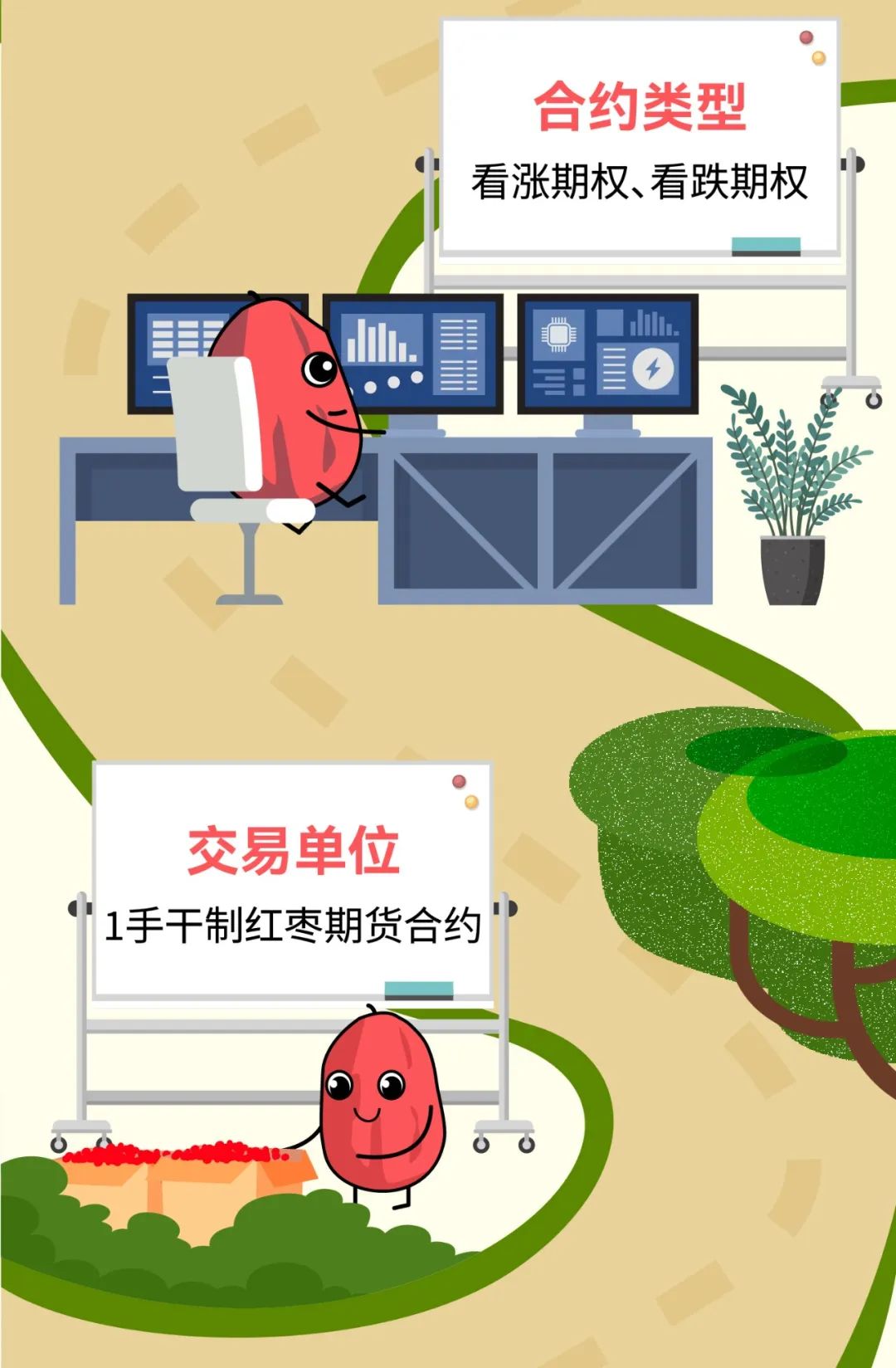 九点奇遇记|红枣期权_新浪财经_新浪网