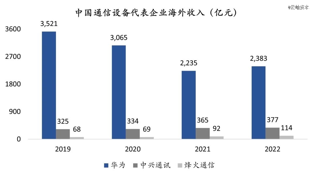电子脉搏器怎么用时钟芯片：电子系统脉搏的国产化挑战与机遇_https://www.jmylbn.com_新闻资讯_第7张