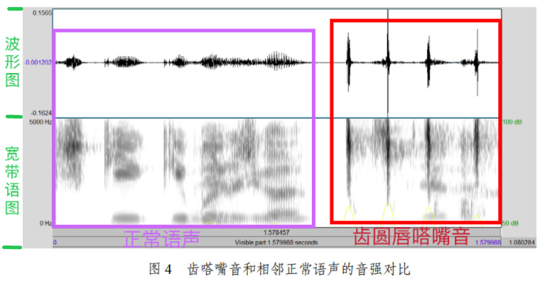 图源：参考资料[2]