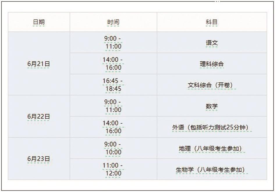 关于二龙路肛肠医院