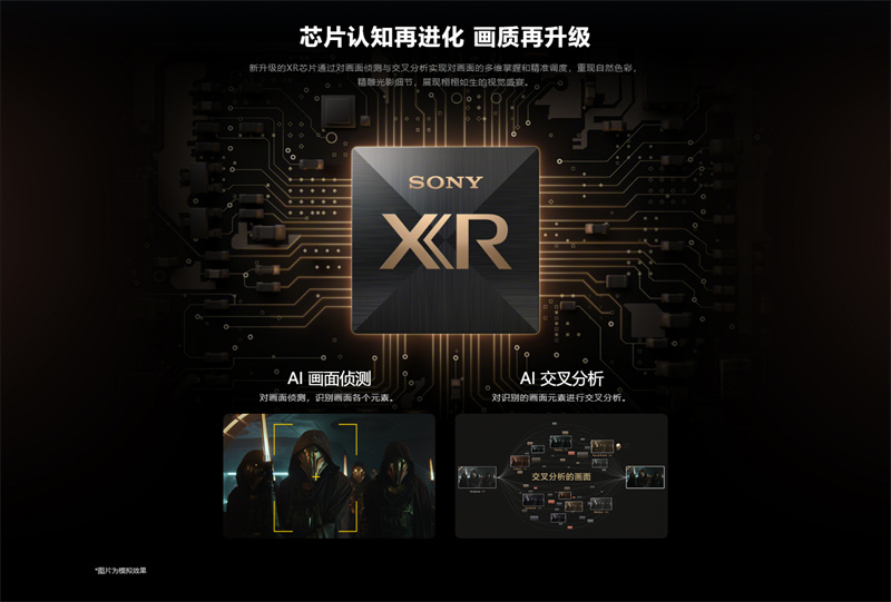 视听艺术碰上美学,索尼电视8系开售