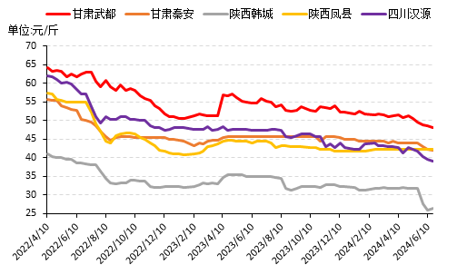 中国梦酒价格表图图片
