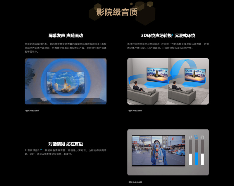 视听艺术碰上美学,索尼电视8系开售