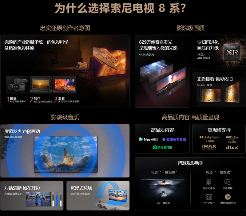 视听艺术碰上美学,索尼电视8系开售