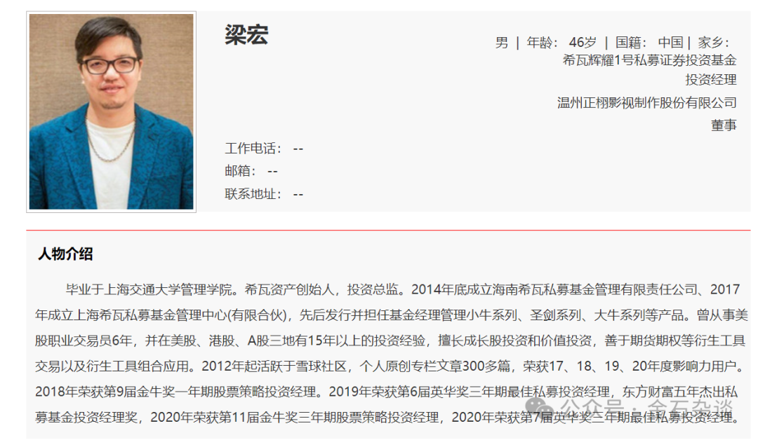 至于梁宏,大家应该比较熟悉,他是希瓦创始人兼投资总监,2014年成立