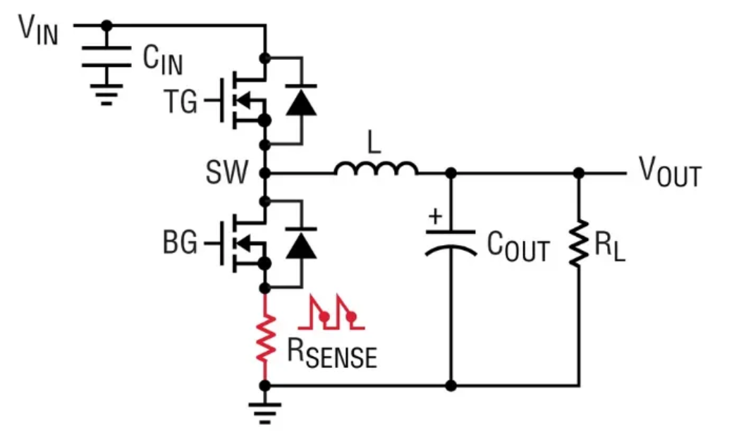 图4. 带低端RSENSE的降压转换器