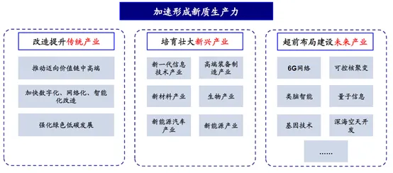 海通证券