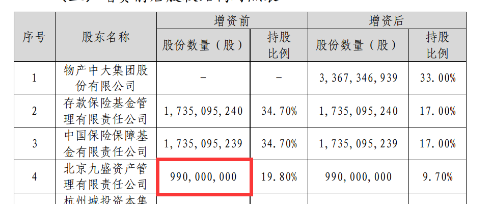 来源：信泰人寿公告