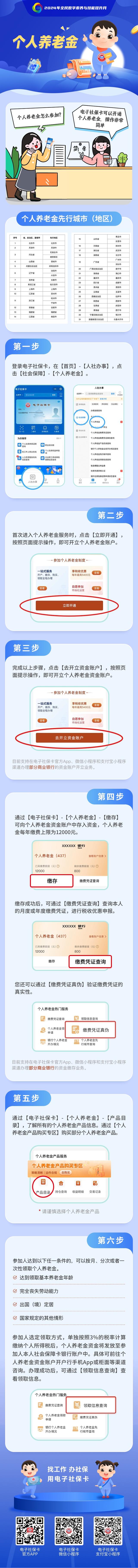 电子社保卡是社保卡线上应用的有效电子凭证,具有身份凭证,信息记录
