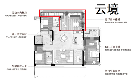 专题回顾 | 第四代住宅典型案例研究|住宅_新浪财经_新浪网