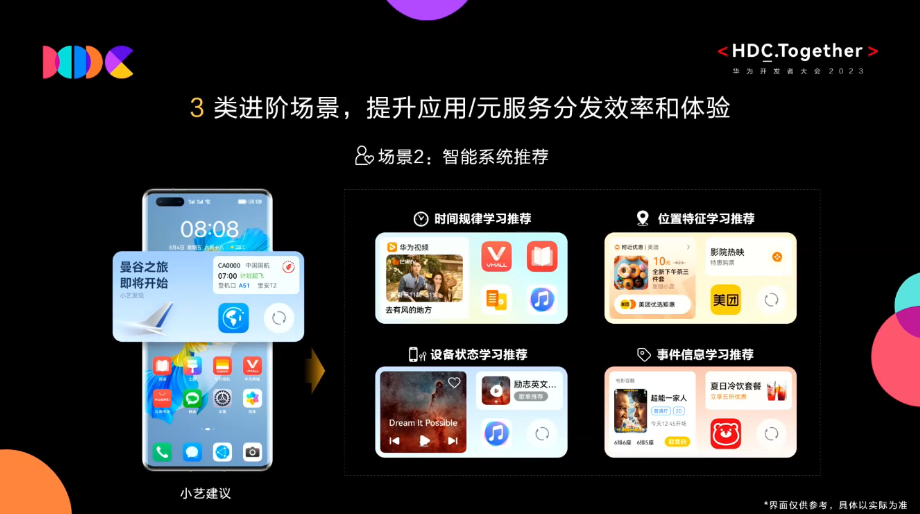 华为 HDC 2024 开发者大会专题