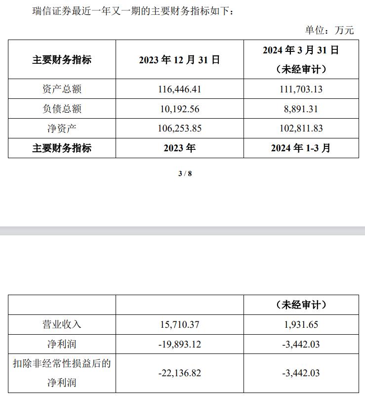（文章来源：澎湃新闻）