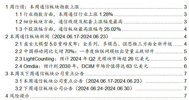 【国元研究 · 通信】3gpp r18标准正式冻结,预计24q2