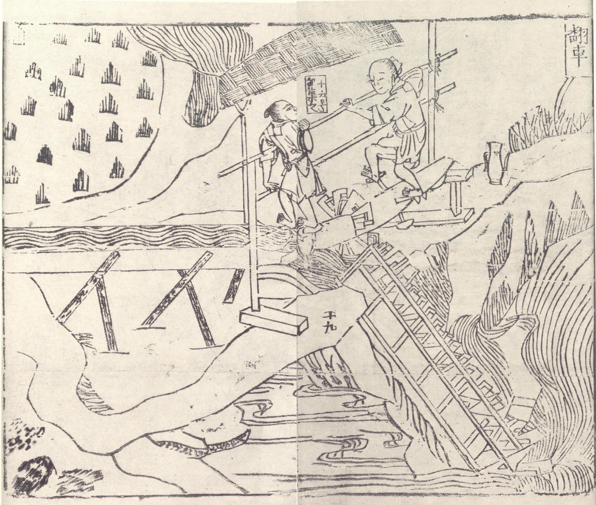 文博日历丨汉代发明的灌溉神器 能让水往高处流|文博_新浪财经_新浪网