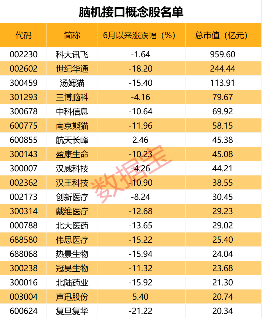 （文章来源：证券时报网）