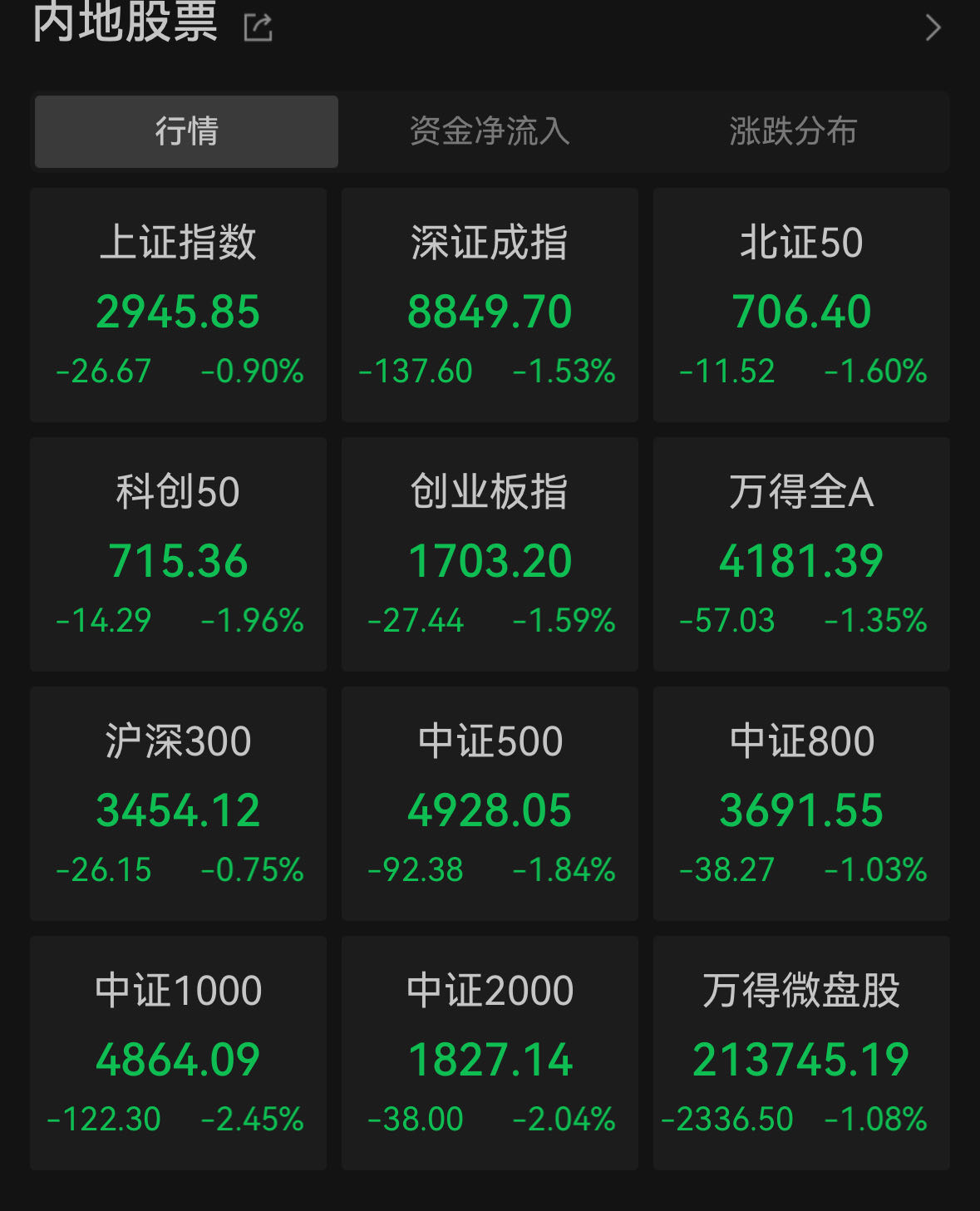 Wind截图