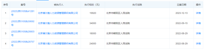 博尔捷业绩双降:近2000万赔偿80宗案件未了,旗下公司多次沦为被执行人