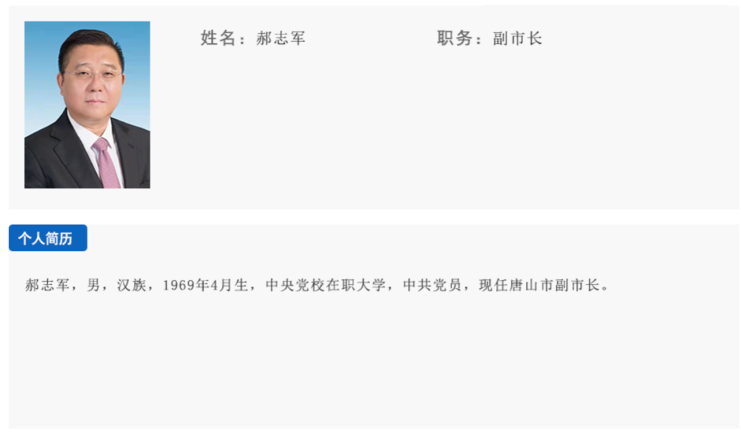 4天前还在调研，唐山市副市长郝志军，任上被查！|唐山市_新浪财经_新浪网