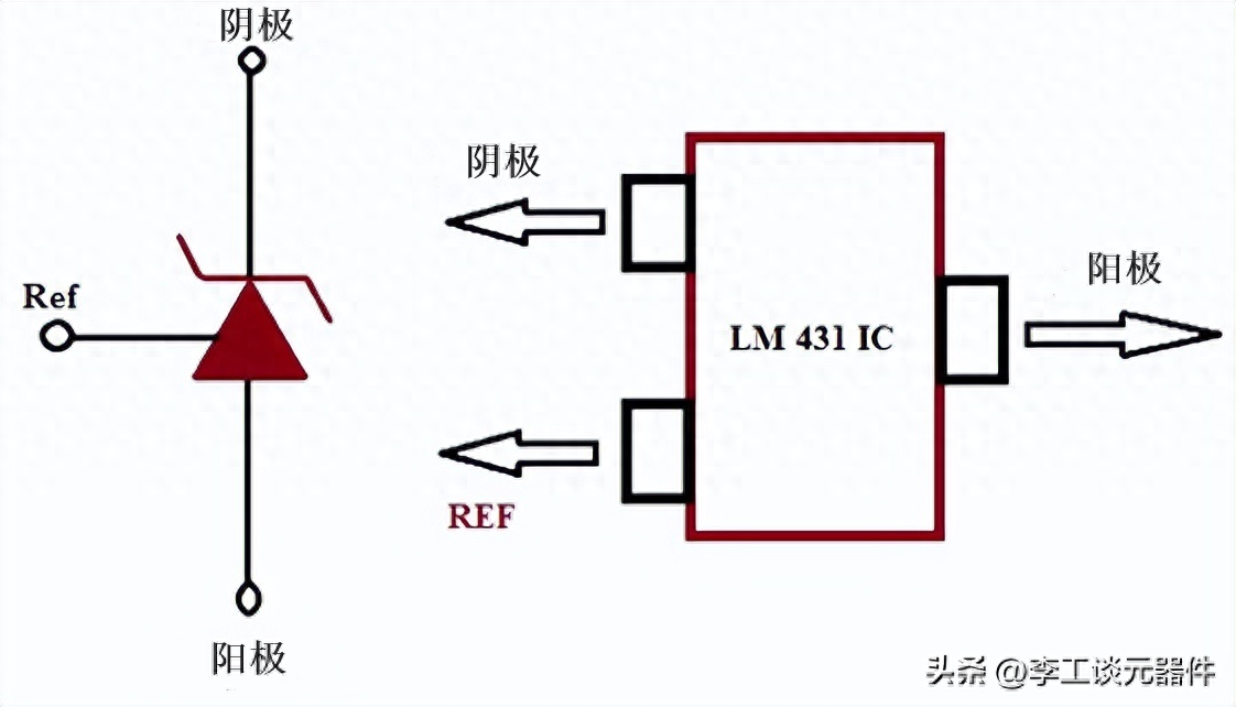 lm431引脚功能图