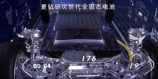 图片图片来源:广汽丰田视频截图