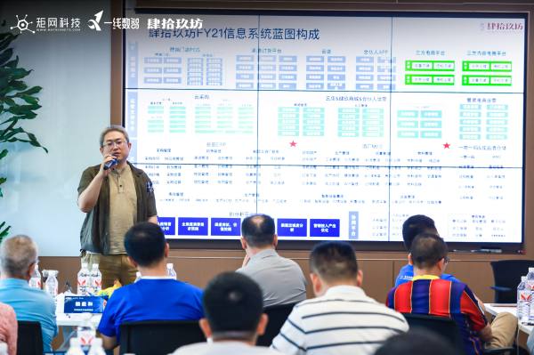 共话数智,矩网<a href=http://www.newskj.org/news/kjxx/ target=_blank class=infotextkey>科技</a>邀行业大咖探讨数智转型创新路径