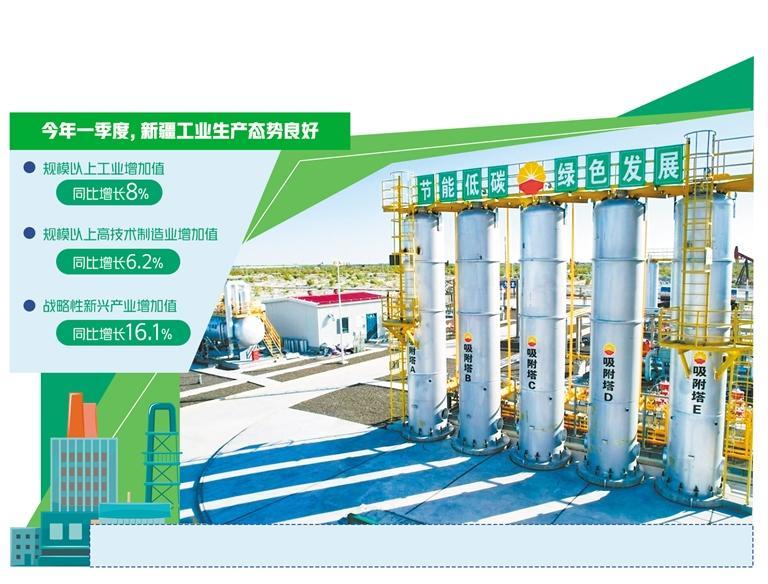 图为中国石油新疆油田公司一座二氧化碳混相驱先导试验站。董 雯摄