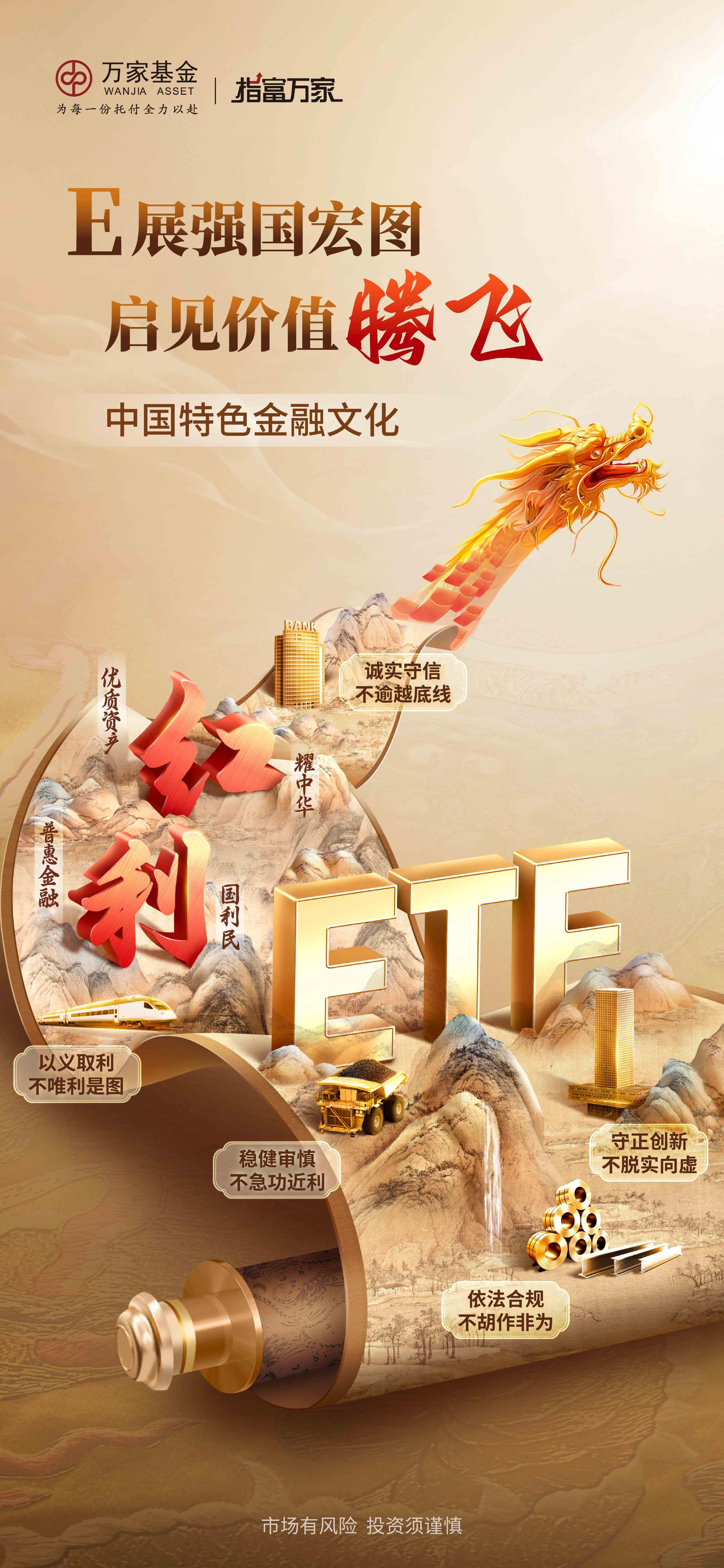 创新,新时代etf最强音"中国特色金融文化etf海报展