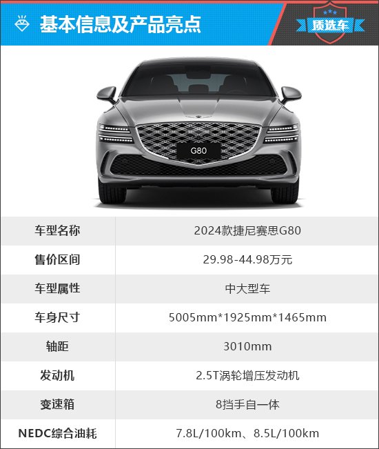 上述厂家指导价仅代表2024年6月14日的价格，如有变动请以官网为准