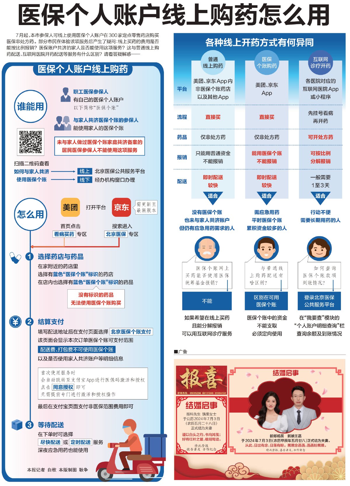 自己如何购买医保社保