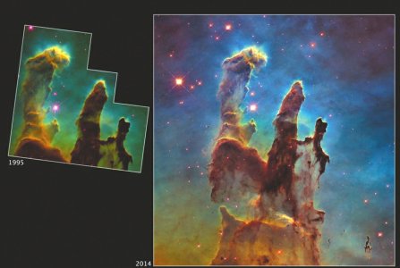创生之柱:神秘的生命摇篮|恒星_新浪财经_新浪网