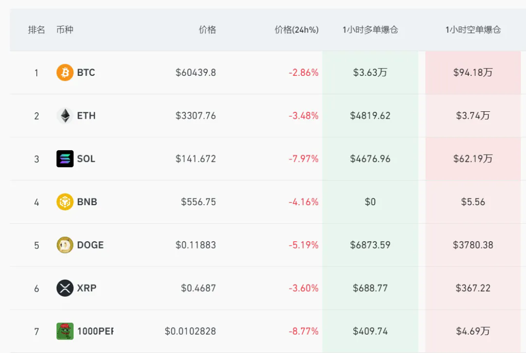 图片来源:网页截图