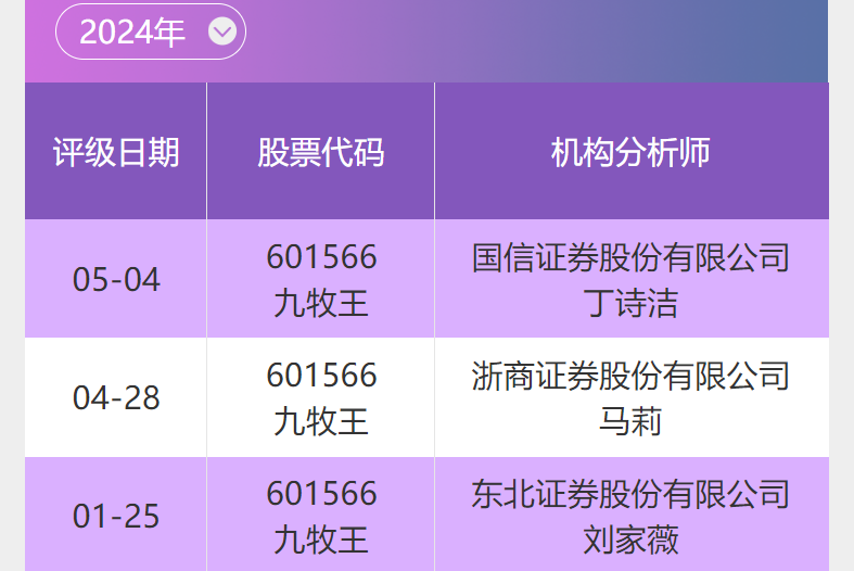 裤子品牌排行榜_男士牛仔裤八大经典品牌推荐,用料扎实设计独特