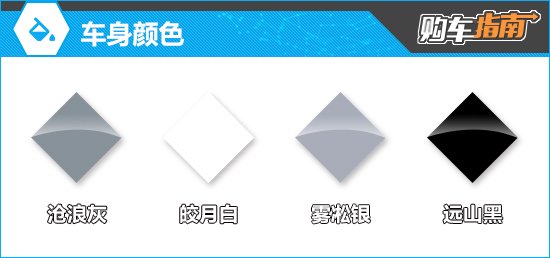 推荐135科技版 上汽荣威D5X DMH购车指南