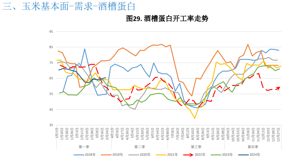 关联品种玉米所属公司：大越期货