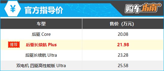 上述厂家指导价仅代表2024年6月17日的价格，如有变动请以官网为准