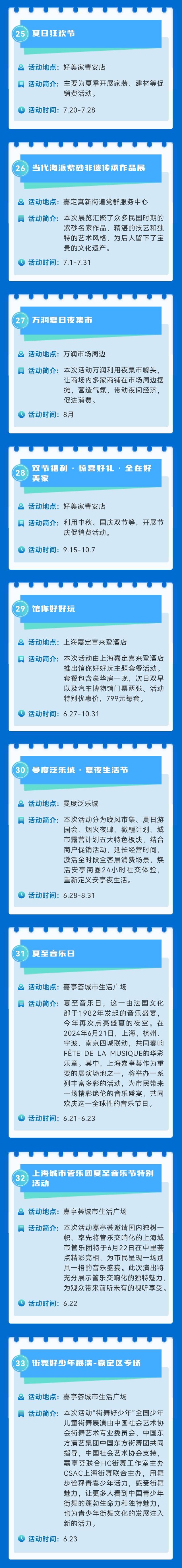 2025“上海之夏”国际消费季即将开启