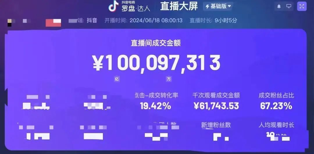 ▲618当天，COCO ZONE单场直播破亿